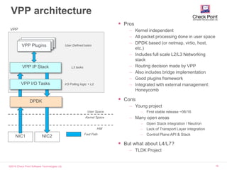 ©2015 Check Point Software Technologies Ltd. 16
VPP architecture
NIC1 NIC2
User Space
Kernel Space
DPDK
VPP IP Stack
PluginsPluginVPP Plugins
VPP
 Pros
– Kernel independent
– All packet processing done in user space
– DPDK based (or netmap, virtio, host,
etc.)
– Includes full scale L2/L3 Networking
stack
– Routing decision made by VPP
– Also includes bridge implementation
– Good plugins framework
– Integrated with external management:
Honeycomb
 Cons
– Young project
– First stable release ~06/16
– Many open areas
– Open Stack integration / Neutron
– Lack of Transport Layer integration
– Control Plane API & Stack
 But what about L4/L7?
– TLDK Project
HW
Fast Path
VPP I/O Tasks I/O Polling logic + L2
L3 tasks
User Defined tasks
 