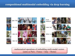 compositional multimodal embedding via deep learning
 