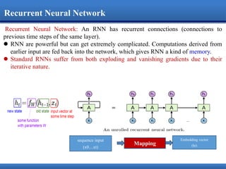 Recurrent Neural Network: An RNN has recurrent connections (connections to
previous time steps of the same layer).
 RNN are powerful but can get extremely complicated. Computations derived from
earlier input are fed back into the network, which gives RNN a kind of memory.
 Standard RNNs suffer from both exploding and vanishing gradients due to their
iterative nature.
Mapping
sequence input
(x0…xt)
Embedding vector
(ht)
Recurrent Neural Network
 