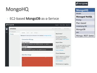 MongoHQ MongoHQ
Model:
Managed NoSQL
Pricing:
Plan-based
Underlying DB:
MongoDB
API:
Mongo, REST (beta)
 EC2-based MongoDB-as-a-Serivce

 