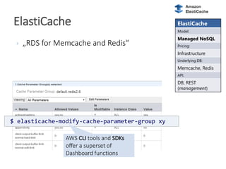 ElastiCache ElastiCache
Model:
Managed NoSQL
Pricing:
Infrastructure
Underlying DB:
Memcache, Redis
API:
DB, REST
(management)
 „RDS for Memcache and Redis“
$ elasticache-modify-cache-parameter-group xy
AWS CLI tools and SDKs
offer a superset of
Dashboard functions
 