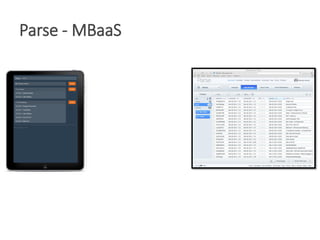 Parse - MBaaS
 