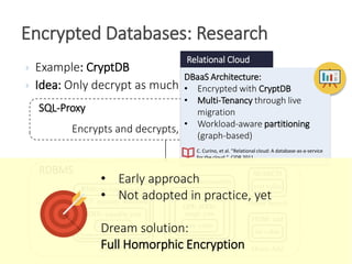  Example: CryptDB
 Idea: Only decrypt as much as neccessary
Encrypted Databases: Research
RDBMS
SQL-Proxy
Encrypts and decrypts, rewrites queries
Relational Cloud
C. Curino, et al. "Relational cloud: A database-as-a-service
for the cloud.“, CIDR 2011
DBaaS Architecture:
• Encrypted with CryptDB
• Multi-Tenancy through live
migration
• Workload-aware partitioning
(graph-based)
• Early approach
• Not adopted in practice, yet
Dream solution:
Full Homorphic Encryption
 