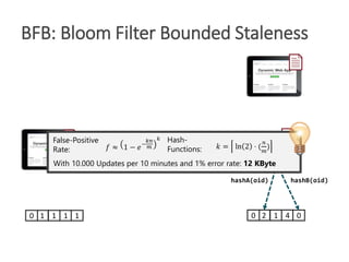 App
App
BFB: Bloom Filter Bounded Staleness
Cache
1 4 020
hashB(oid)hashA(oid)
1 1 110
𝑓 ≈ 1 − 𝑒−
𝑘𝑛
𝑚
𝑘
𝑘 = ln 2 ⋅ (
𝑛
𝑚
)
False-Positive
Rate:
Hash-
Functions:
With 10.000 Updates per 10 minutes and 1% error rate: 12 KByte
 