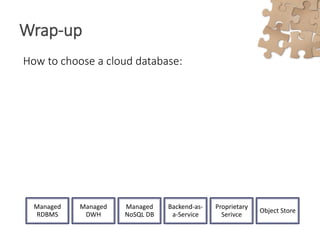 How to choose a cloud database:
Wrap-up
Managed
RDBMS
Managed
DWH
Managed
NoSQL DB
Backend-as-
a-Service
Proprietary
Serivce
Object Store
 