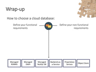 How to choose a cloud database:
Wrap-up
Define your functional
requirements
Define your non-functional
requirements
Managed
RDBMS
Managed
DWH
Managed
NoSQL DB
Backend-as-
a-Service
Proprietary
Serivce
Object Store
 