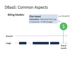  Billing Models:
DBaaS: Common Aspects
Usage
Account
End of
month
Plan-based
Parameters: Allocated Plan (e.g.
2 instances + X GB storage)
e.g. MongoHQ
 