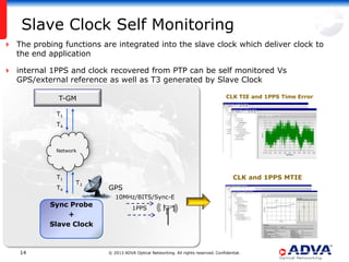 Slave Clock Self Monitoring
 The probing functions are integrated into the slave clock which deliver clock to
the end application
 internal 1PPS and clock recovered from PTP can be self monitored Vs
GPS/external reference as well as T3 generated by Slave Clock
CLK TIE and 1PPS Time Error

T-GM
T1
T4

Network

T1
T4

T3

Sync Probe
+
Slave Clock

14

CLK and 1PPS MTIE

GPS
10MHz/BITS/Sync-E
1PPS

© 2013 ADVA Optical Networking. All rights reserved. Confidential.

 