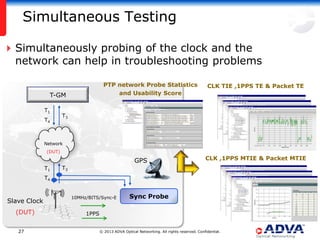 Simultaneous Testing
 Simultaneously probing of the clock and the
network can help in troubleshooting problems
PTP network Probe Statistics
and Usability Score

T-GM
T1
T4

CLK TIE ,1PPS TE & Packet TE

T3

Network
(DUT)

GPS
T1

CLK ,1PPS MTIE & Packet MTIE

T3

T4

Slave Clock

10MHz/BITS/Sync-E

(DUT)

Sync Probe

1PPS

27

© 2013 ADVA Optical Networking. All rights reserved. Confidential.

 