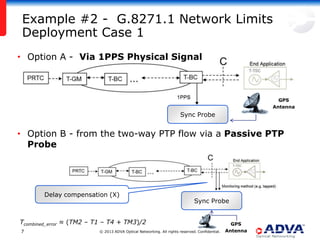 Example #2 - G.8271.1 Network Limits
Deployment Case 1
• Option A - Via 1PPS Physical Signal

GPS
Antenna

Sync Probe

• Option B - from the two-way PTP flow via a Passive PTP
Probe

Delay compensation (X)

Sync Probe

Tcombined_error ≈ (TM2 – T1 – T4 + TM3)/2
7

© 2013 ADVA Optical Networking. All rights reserved. Confidential.

GPS
Antenna

 
