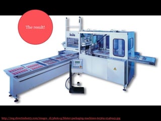 The result!

http://img.directindustry.com/images_di/photo-g/blister-packaging-machines-60364-2546945.jpg

 