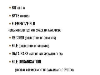 BIT (0 & 1)
BYTE (8 BITS)
ELEMENT/FIELD
(ONE/MORE BYTES; PHY SPACE ON TAPE/DISK)
RECORD (C0LLECTION OF ELEMENTS)
FILE (COLLECTION OF RECORDS)
DATA BASE (SET OF INTERRELATED FILES)
FILE ORGANISATION
(LOGICAL ARRANGEMENT OF DATA IN A FILE SYSTEM)
 