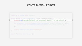 CONTRIBUTION POINTS
 