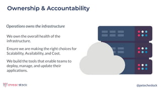 @petecheslock
We own the overall health of the
infrastructure.
Ensure we are making the right choices for
Scalability, Availability, and Cost.
We build the tools that enable teams to
deploy, manage, and update their
applications.
Ownership & Accountability
Operations owns the infrastructure
 