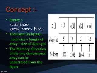Concept :-Concept :-
• Syntax :-
<data_type>
<array_name> [size];
• Total size (in bytes):-
total size = length of
array * size of data type
• The Memory allocation
of the one dimensional
array can be
understood from the
figure.
 
