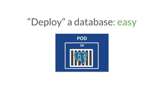 “Deploy” a database: easy
POD
DB
 