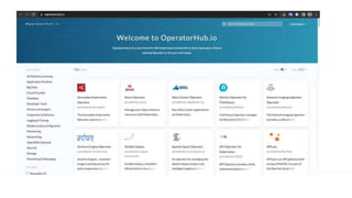Managing Database Containers with Kubernetes Operators and Docker