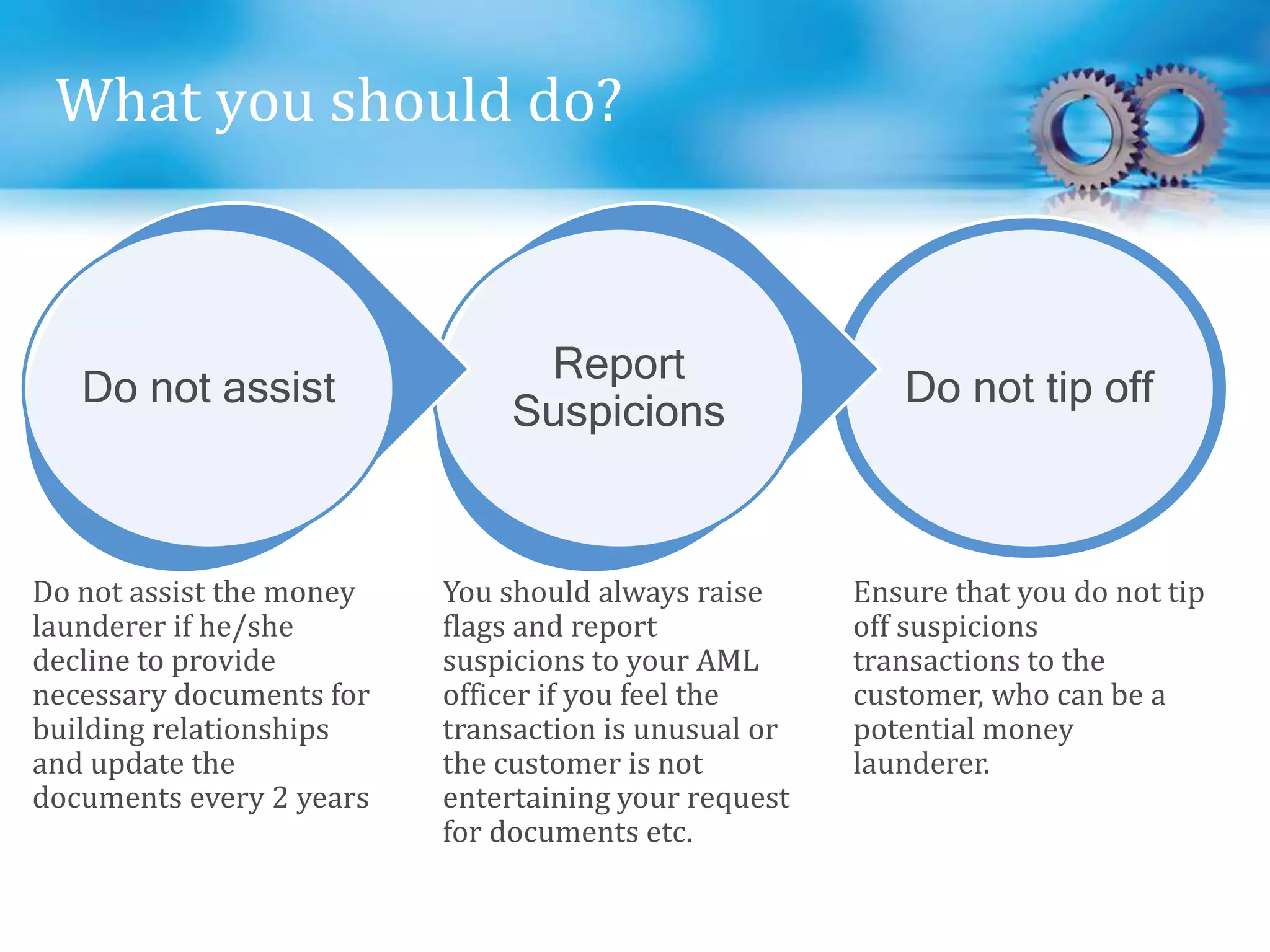What you should do?
Do not tip off
Ensure that you do not tip
off suspicions
transactions to the
customer, who can be a
potential money
launderer.
Report
Suspicions
You should always raise
flags and report
suspicions to your AML
officer if you feel the
transaction is unusual or
the customer is not
entertaining your request
for documents etc.
Do not assist
Do not assist the money
launderer if he/she
decline to provide
necessary documents for
building relationships
and update the
documents every 2 years
 