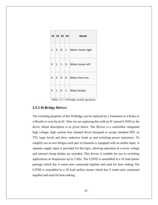 S1 S2 S3 S4

Result

1

0

0

1

Motor moves right

0

1

1

0

Motor moves left

0

0

0

0

Motor free runs

0

1

0

1

Motor brakes

Table: 2.5.1 H-bridge switch operation

2.5.2 H-Bridge Driver:
The switching property of this H-Bridge can be replaced by a Transistor or a Relay or
a Mosfet or even by an IC. Here we are replacing this with an IC named L293D as the
driver whose description is as given below. The Device is a monolithic integrated
high voltage, high current four channel driver designed to accept standard DTL or
TTL logic levels and drive inductive loads as and switching power transistors. To
simplify use as two bridges each pair of channels is equipped with an enable input. A
separate supply input is provided for the logic, allowing operation at a lower voltage
and internal clamp diodes are included. This device is suitable for use in switching
applications at frequencies up to 5 kHz. The L293D is assembled in a 16 lead plastic
package which has 4 center pins connected together and used for heat sinking The
L293D is assembled in a 20 lead surface mount which has 8 center pins connected
together and used for heat sinking.

21

 
