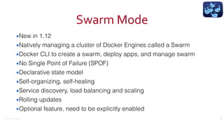 ©2016	Couchbase	Inc.
Swarm	Mode
▪New in 1.12
▪Natively managing a cluster of Docker Engines called a Swarm
▪Docker CLI to create a swarm, deploy apps, and manage swarm
▪No Single Point of Failure (SPOF)
▪Declarative state model
▪Self-organizing, self-healing
▪Service discovery, load balancing and scaling
▪Rolling updates
▪Optional feature, need to be explicitly enabled
23
 