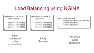 ©2016	Couchbase	Inc.
Load	Balancing	using	NGINX
36
upstream wildfly {
least_conn;
server IP1:8080;
server IP2:8080;
server IP3:8080;
}
upstream wildfly {
ip_hash;
server IP1:8080;
server IP2:8080;
server IP3:8080;
}
upstream wildfly {
server IP1:8080 weight=2;
server IP2:8080;
server IP3:8080;
}
Weighted
Load
Balancing
Sticky
Sessions
Least 
number of 
active 
connections
 