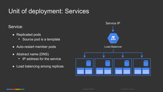 Confidential & ProprietaryGoogle Cloud Platform 7Google Cloud Platform
Unit of deployment: Services
Service:
● Replicated pods
• Source pod is a template
● Auto-restart member pods
● Abstract name (DNS)
• IP address for the service
● Load balancing among replicas
Load Balancer
Service IP
 