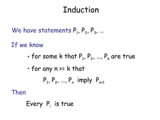 Induction

We have statements P1, P2, P3, …

If we know
       • for some k that P1, P2, …, Pk are true
       • for any n >= k that
            P1, P2, …, Pn imply Pn+1
Then
       Every Pi is true
 