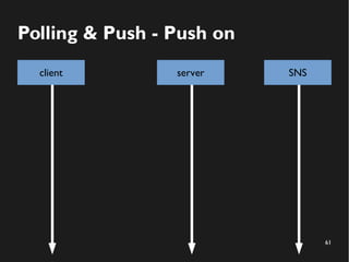 61 
Polling & Push - Push on 
client server SNS 
 