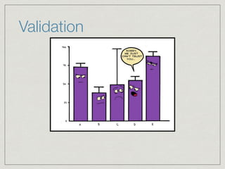 Validation
 