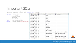 Important SQLs
Visit https://the-cool-fox.blogspot.com
 Column type has values from COLUMN_TYPE lookup:
SELECT lookup_type,
lookup_code,
meaning,
description
FROM fnd_lookup_values
WHERE lookup_type='COLUMN_TYPE';
 