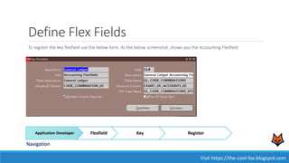 Define Flex Fields
To register the key flexfield use the below form. As the below screenshot, shows you the Accounting Flexfield
Visit https://the-cool-fox.blogspot.com
Application Developer Flexfield Key Register
Navigation
 