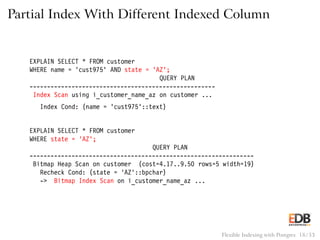 Partial Index With Different Indexed Column
EXPLAIN SELECT * FROM customer
WHERE name = ’cust975’ AND state = ’AZ’;
QUERY PLAN
-----------------------------------------------------
Index Scan using i_customer_name_az on customer ...
Index Cond: (name = ’cust975’::text)
EXPLAIN SELECT * FROM customer
WHERE state = ’AZ’;
QUERY PLAN
----------------------------------------------------------------
Bitmap Heap Scan on customer (cost=4.17..9.50 rows=5 width=19)
Recheck Cond: (state = ’AZ’::bpchar)
-> Bitmap Index Scan on i_customer_name_az ...
Flexible Indexing with Postgres 18 / 53
 
