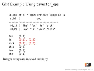 GIN Example Using tsvector_ops
SELECT ctid, * FROM articles ORDER BY 1;
ctid | doc
-------+---------------------------
(0,1) | ’The’ ’fox’ ’is’ ’sick’
(0,2) | ’How’ ’is’ ’sick’ ’this’
fox (0,1)
is (0,1), (0,2)
sick (0,1), (0,2)
this (0,2)
How (0,2)
The (0,1)
Integer arrays are indexed similarly.
Flexible Indexing with Postgres 35 / 53
 