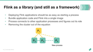 © 2018 data Artisans25
Flink as a library (and still as a framework)
• Deploying Flink applications should be as easy as starting a process
• Bundle application code and Flink into a single image
• Process connects to other application processes and figures out its role
• Removing the cluster out of the equation
P2 P3
P1
P4
New process
 