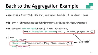 Back to the Aggregation Example
47
case class Event(id: String, measure: Double, timestamp: Long)
val env = StreamExecutionEnvironment.getExecutionEnvironment
val stream: DataStream[Event] = env.addSource(
new FlinkKafkaConsumer09(topic, schema, properties))
stream
.keyBy("id")
.timeWindow(Time.seconds(15), Time.seconds(5))
.sum("measure")
Stateful
 