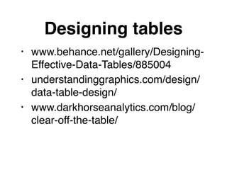 Designing tables
• www.behance.net/gallery/Designing-
Effective-Data-Tables/885004
• understandinggraphics.com/design/
data-table-design/
• www.darkhorseanalytics.com/blog/
clear-off-the-table/
 