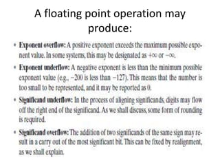 A floating point operation may
produce:
 