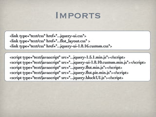 Imports
<link type="text/css" href="...jquery-ui.css">
<link type="text/css" href="...flot_layout.css" >
<link type="text/css" href="...jquery-ui-1.8.16.custom.css">

<script type="text/javascript" src="...jquery-1.5.1.min.js"></script>
<script type="text/javascript" src="...jquery-ui-1.8.10.custom.min.js"></script>
<script type="text/javascript" src="...jquery.flot.min.js"></script>
<script type="text/javascript" src="...jquery.flot.pie.min.js"></script>
<script type="text/javascript" src="...jquery.blockUI.js"></script>
 