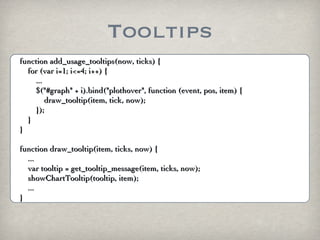 Tooltips
function add_usage_tooltips(now, ticks) {
  for (var i=1; i<=4; i++) {
     ...
     $("#graph" + i).bind("plothover", function (event, pos, item) {
         draw_tooltip(item, tick, now);
     });
  }
}

function draw_tooltip(item, ticks, now) {
  ...
  var tooltip = get_tooltip_message(item, ticks, now);
  showChartTooltip(tooltip, item);
  ...
}
 
