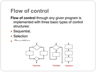Flow of control
Flow of control through any given program is
implemented with three basic types of control
structures:
 Sequential,
 Selection
 Repetition
 