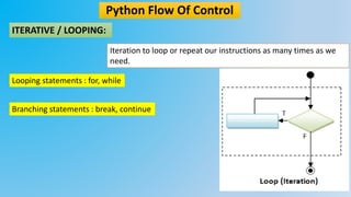 Python Flow Of Control
Looping statements : for, while
Branching statements : break, continue
ITERATIVE / LOOPING:
Iteration to loop or repeat our instructions as many times as we
need.
 