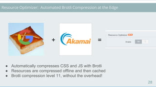 28
Resource Optimizer: Automated Brotli Compression at the Edge
● Automatically compresses CSS and JS with Brotli
● Resources are compressed offline and then cached
● Brotli compression level 11, without the overhead!
+ =
 