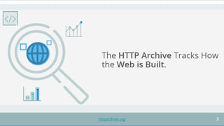 3
“
httparchive.org
 