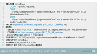 40bit.ly/2sN2TJZWhich 3rd Party Content Types Load Before Render Start?
SELECT mimeType,
COUNT(*) num_requests,
SUM(
IF(req.startedDateTime < (pages.startedDateTime + (renderStart/1000) ),1,0)
) BeforeRenderStart,
SUM(
IF(req.startedDateTime < (pages.startedDateTime + (renderStart/1000) ),0,1)
) AfterRenderStart
FROM httparchive.summary_requests.2017_09_01_desktop req
JOIN (
SELECT rank, NET.HOST(url) hostname, url, pageid, startedDateTime, renderStart
FROM httparchive.summary_pages.2017_09_01_desktop
) pages ON pages.pageid = req.pageid
WHERE NET.HOST(req.url) != pages.hostname AND rank > 0 AND rank < 100000
GROUP BY mimeType
HAVING num_requests > 1000
ORDER BY BeforeRenderStart DESC
1
2
3
4
5
6
7
8
9
10
11
12
13
14
15
16
17
 
