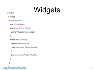 Widgets
8
main() {
runApp(
new MaterialApp(
title: 'Flutter Demo',
theme: new ThemeData(
primarySwatch: Colors.green,
),
home: new Scaffold(
appBar: new AppBar(
title: new Text("Flutter Demo"),
),
body: new Text("Hello World!"),
),
),
);
https://flutter.io/widgets/
 