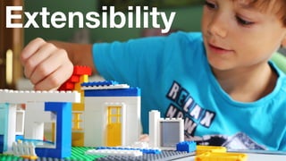 Extensibility
 