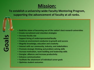 Mission: To establish a university-wide Faculty Mentoring Program, supporting the advancement of faculty at all ranks.  
