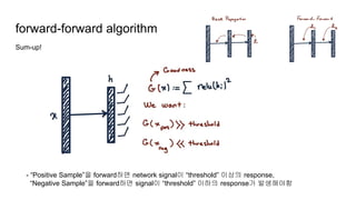 forward-forward algorithm
Sum-up!
- “Positive Sample”을 forward하면 network signal이 “threshold” 이상의 response,
“Negative Sample”을 forward하면 signal이 “threshold” 이하의 response가 발생해야함
 
