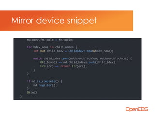 Mirror device snippet
 