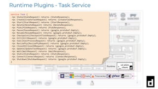 Runtime Plugins - Task Service
service Task {
rpc State(StateRequest) returns (StateResponse);
rpc Create(CreateTaskRequest) returns (CreateTaskResponse);
rpc Start(StartRequest) returns (StartResponse);
rpc Delete(DeleteRequest) returns (DeleteResponse);
rpc Pids(PidsRequest) returns (PidsResponse);
rpc Pause(PauseRequest) returns (google.protobuf.Empty);
rpc Resume(ResumeRequest) returns (google.protobuf.Empty);
rpc Checkpoint(CheckpointTaskRequest) returns (google.protobuf.Empty);
rpc Kill(KillRequest) returns (google.protobuf.Empty);
rpc Exec(ExecProcessRequest) returns (google.protobuf.Empty);
rpc ResizePty(ResizePtyRequest) returns (google.protobuf.Empty);
rpc CloseIO(CloseIORequest) returns (google.protobuf.Empty);
rpc Update(UpdateTaskRequest) returns (google.protobuf.Empty);
rpc Wait(WaitRequest) returns (WaitResponse);
rpc Stats(StatsRequest) returns (StatsResponse);
rpc Connect(ConnectRequest) returns (ConnectResponse);
rpc Shutdown(ShutdownRequest) returns (google.protobuf.Empty);
}
 
